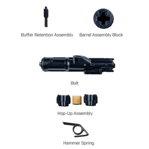Spare Parts Kit